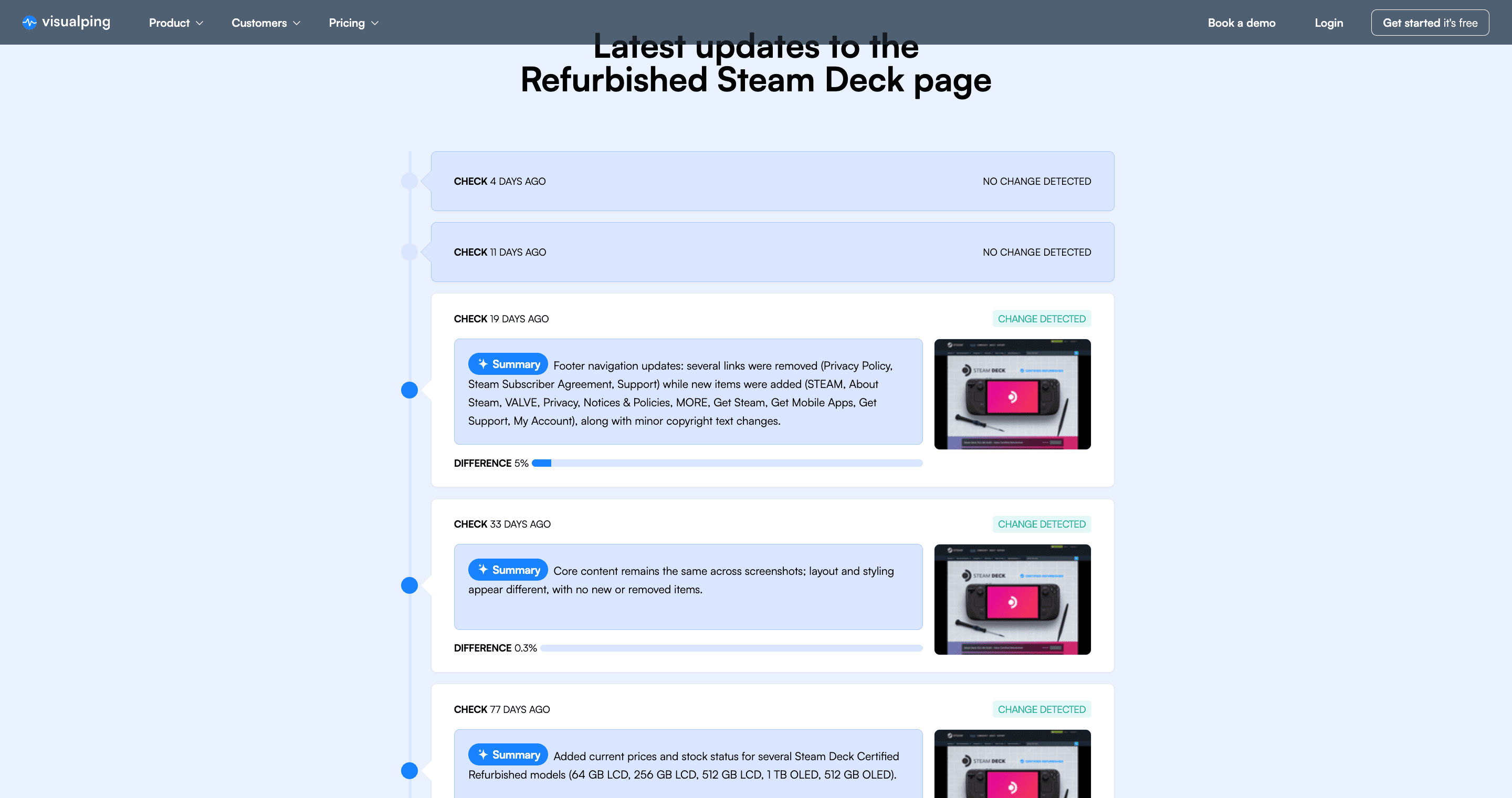 Change history on the Visualping Steam Deck alerts page showing multiple detected changes with dates, percent differences, AI-generated summaries, and visual thumbnails