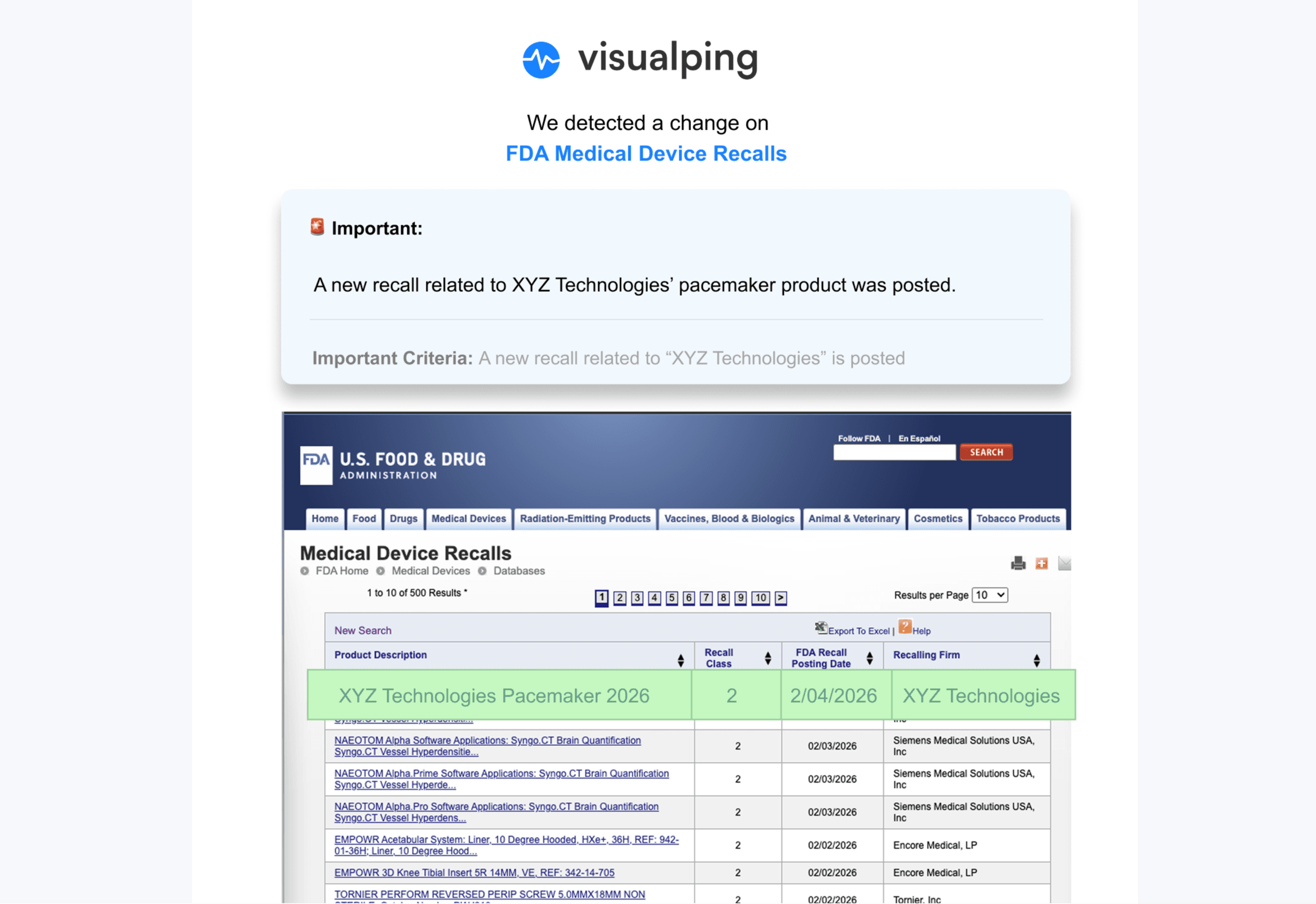 FDA example regulatory monitoring.png