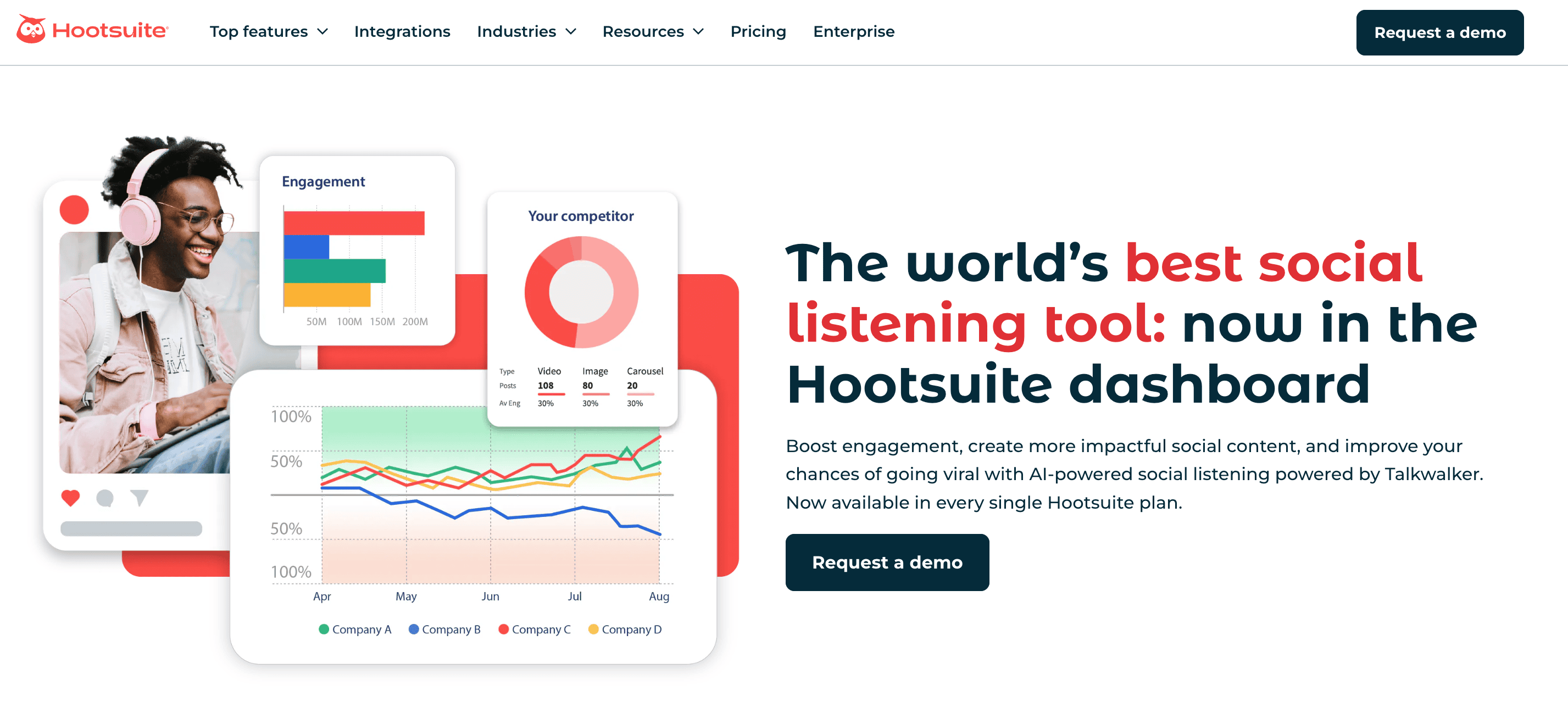 Hootsuite mediamonitoring.png