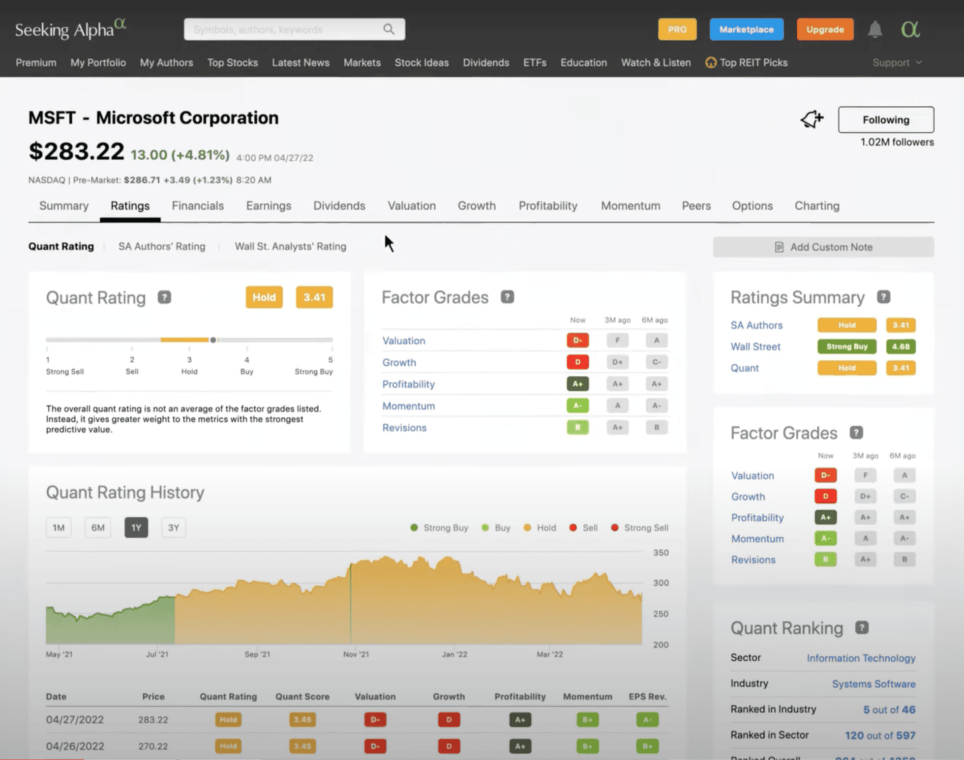 Seeking Alpha, a top bloomberg terminal alternative 