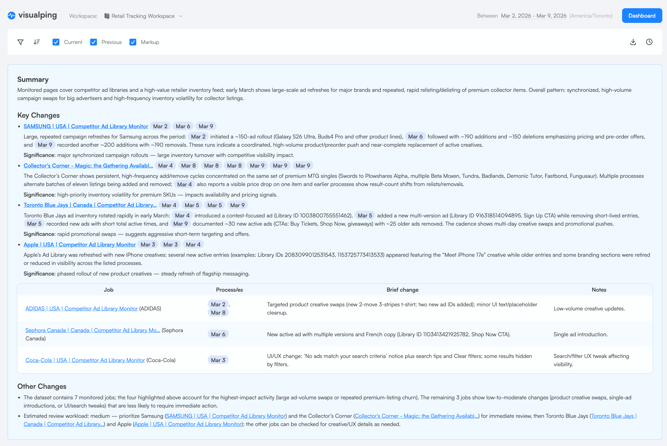 Visualping Reports AI summary showing competitive intelligence briefing with key changes across monitored competitor pages