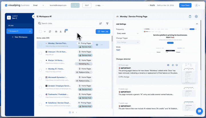 Visualping dashboard showing workspace with monitoring jobs and report scheduling configuration