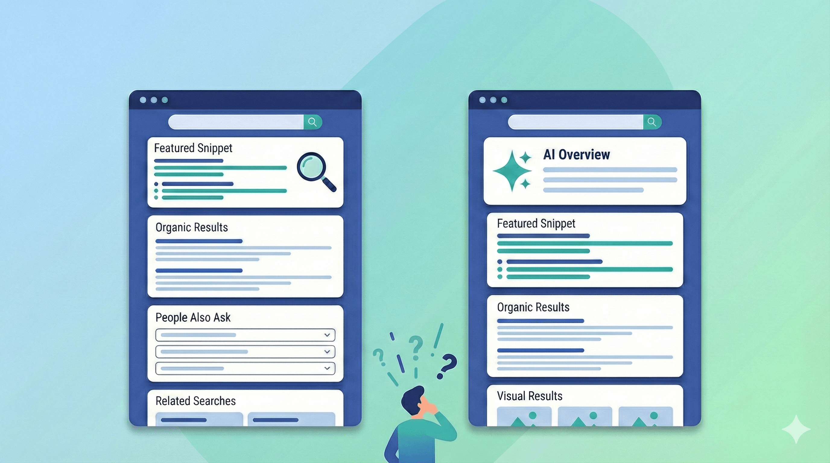 What is SEO Monitoring first image.png