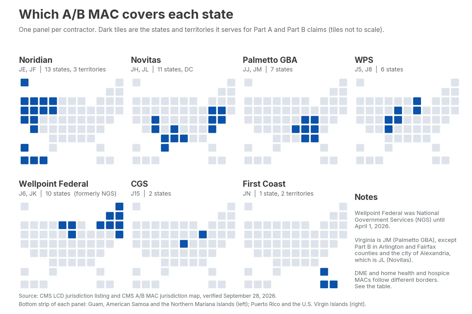 Small-multiple tile maps of A/B Medicare administrative contractor jurisdictions by state and contractor