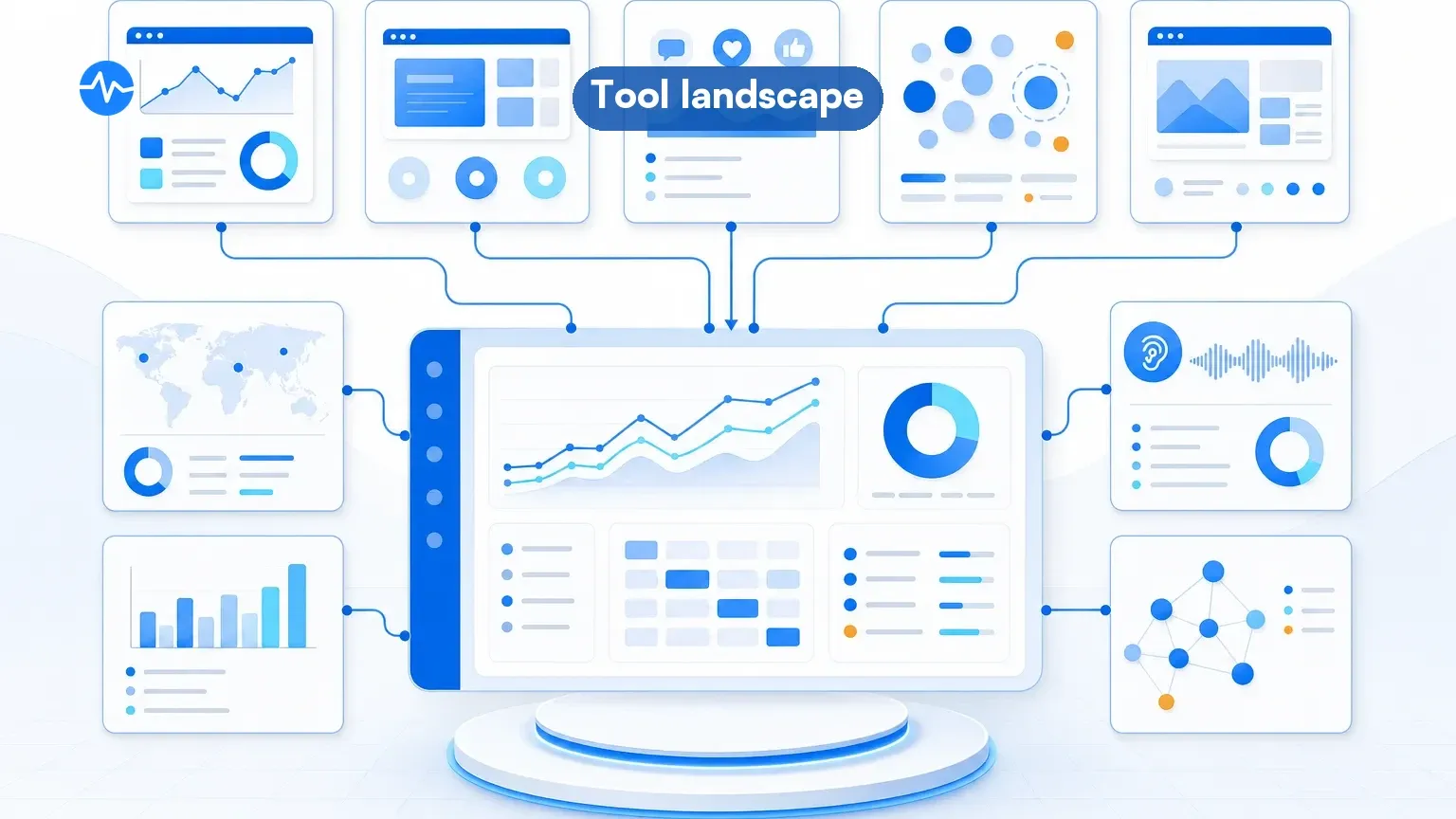 Ten AI competitor analysis tools represented as connected dashboard cards