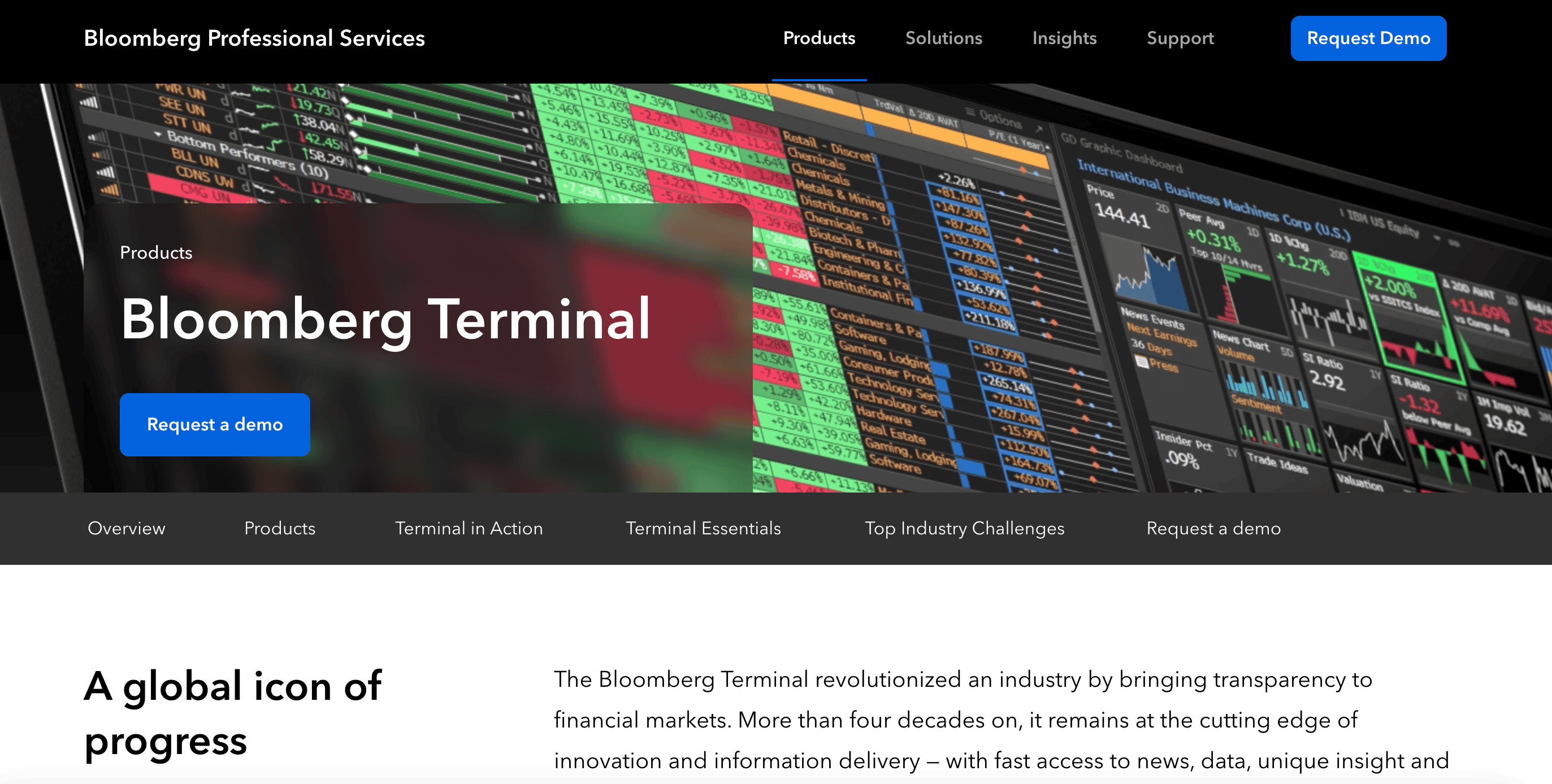 bloomberg-terminal-equity-research-tool.png