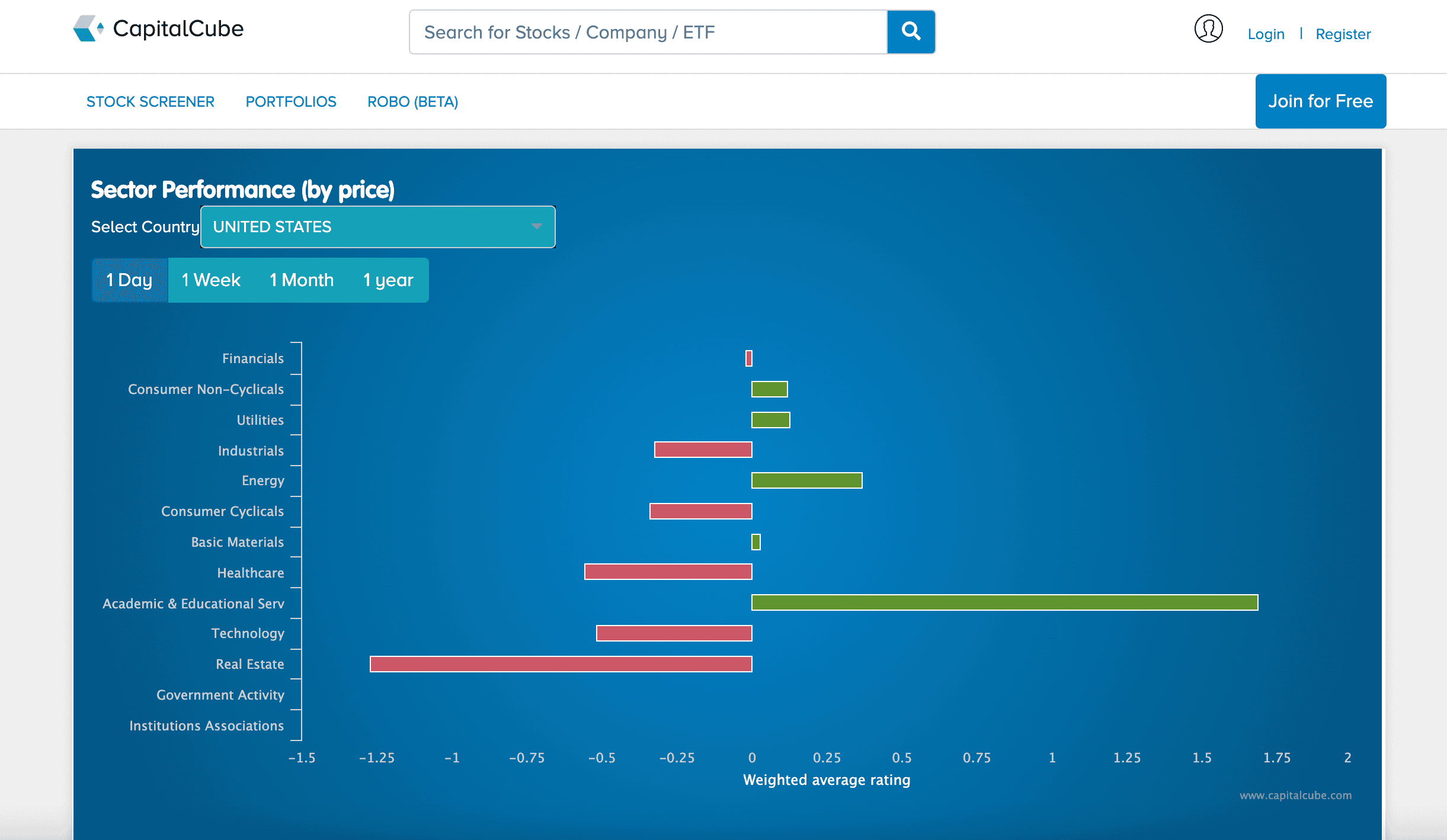 capitalcube-equity-research-tools.png