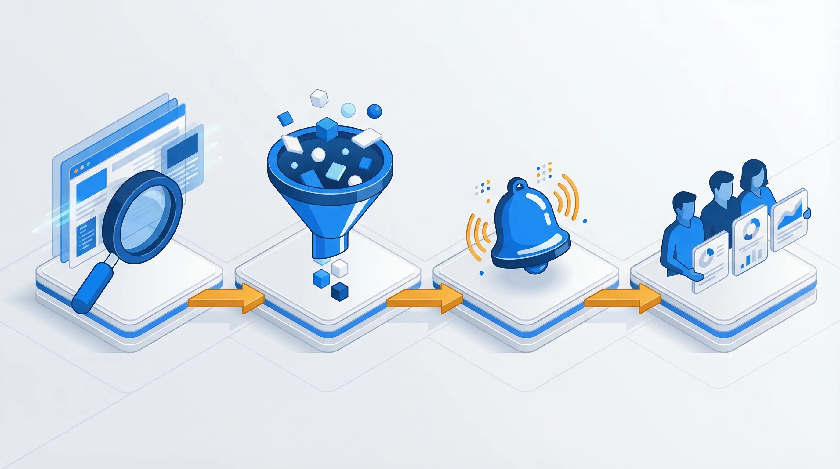 Four stage workflow from website monitoring to team alerts with filtering steps