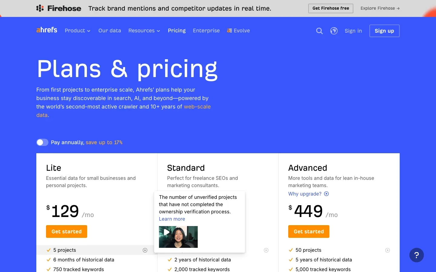 Ahrefs interface captured in September 2026 for this competitor analysis tools review
