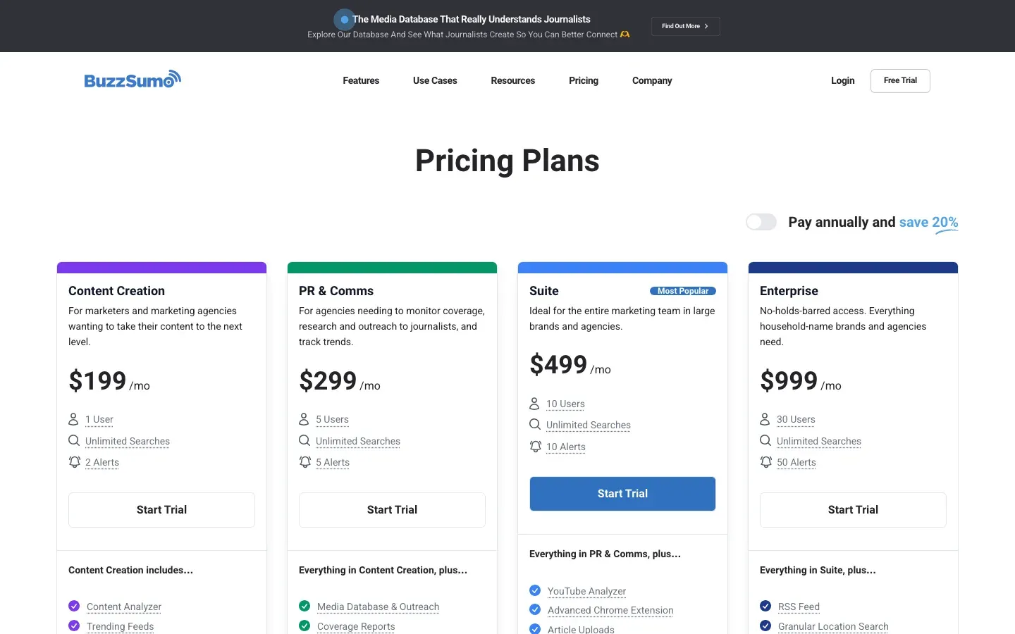 BuzzSumo interface captured in September 2026 for this competitor analysis tools review