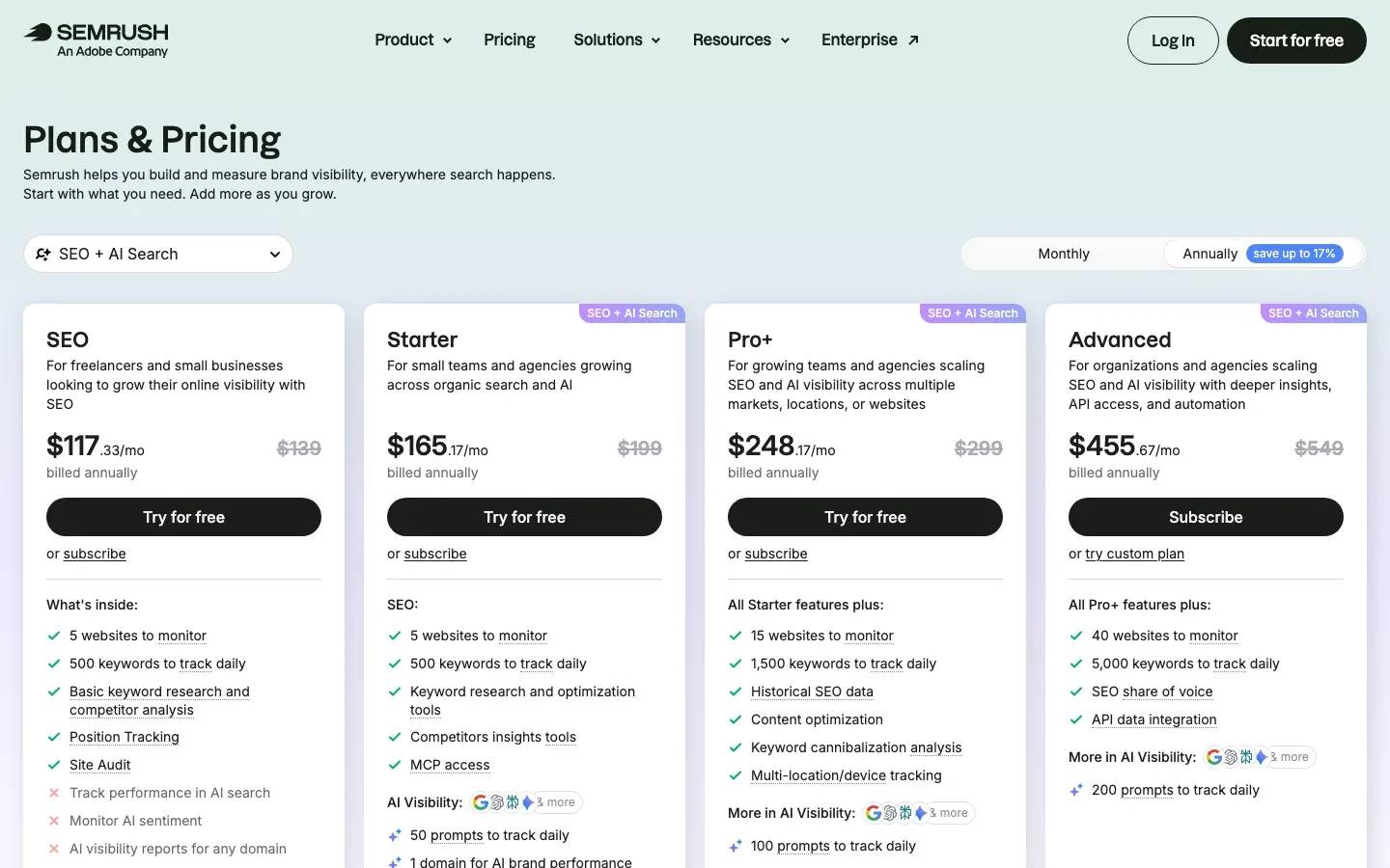 Semrush interface captured in September 2026 for this competitor analysis tools review