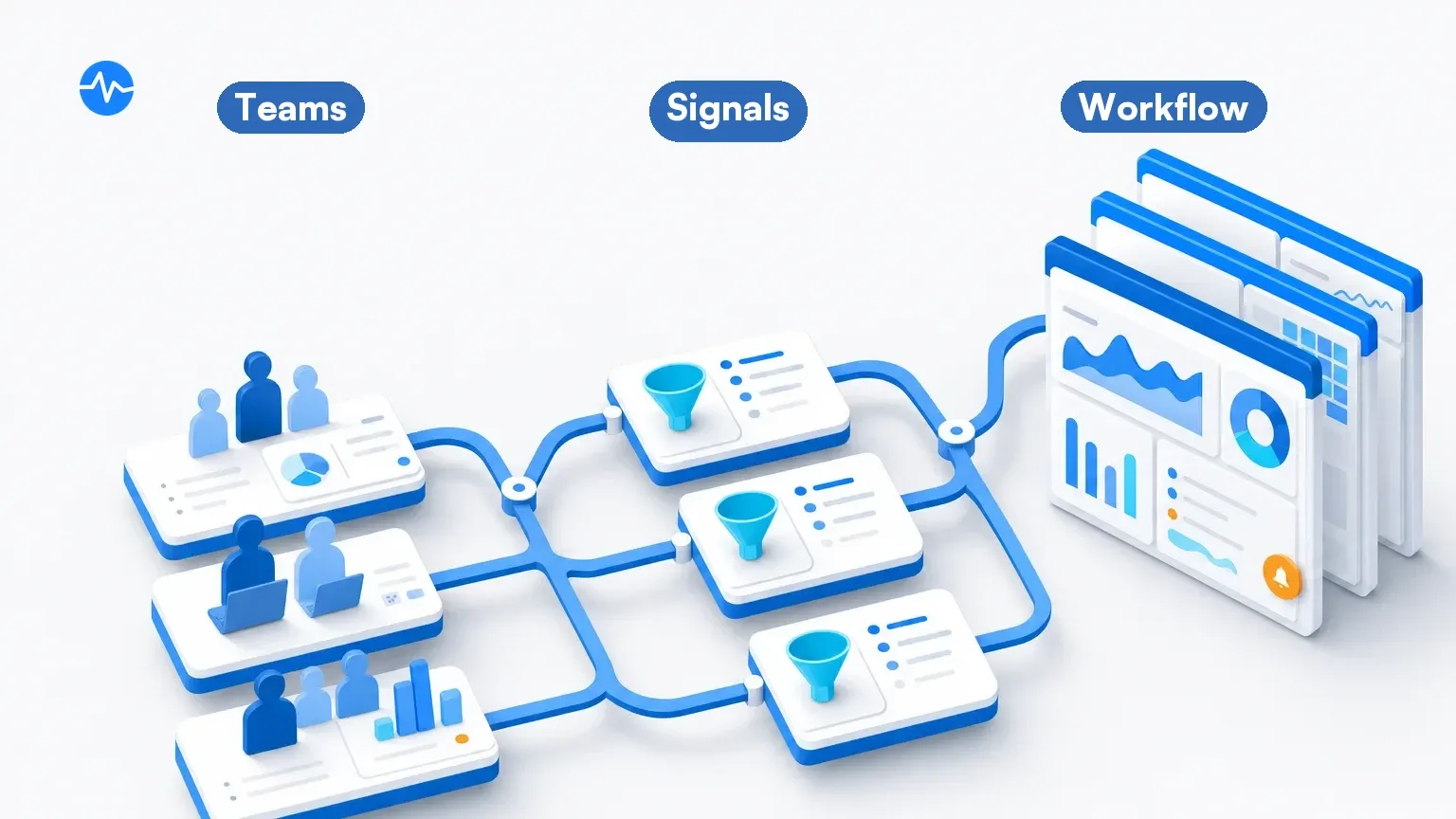 Tool selection matrix mapping business needs to competitor analysis workflows