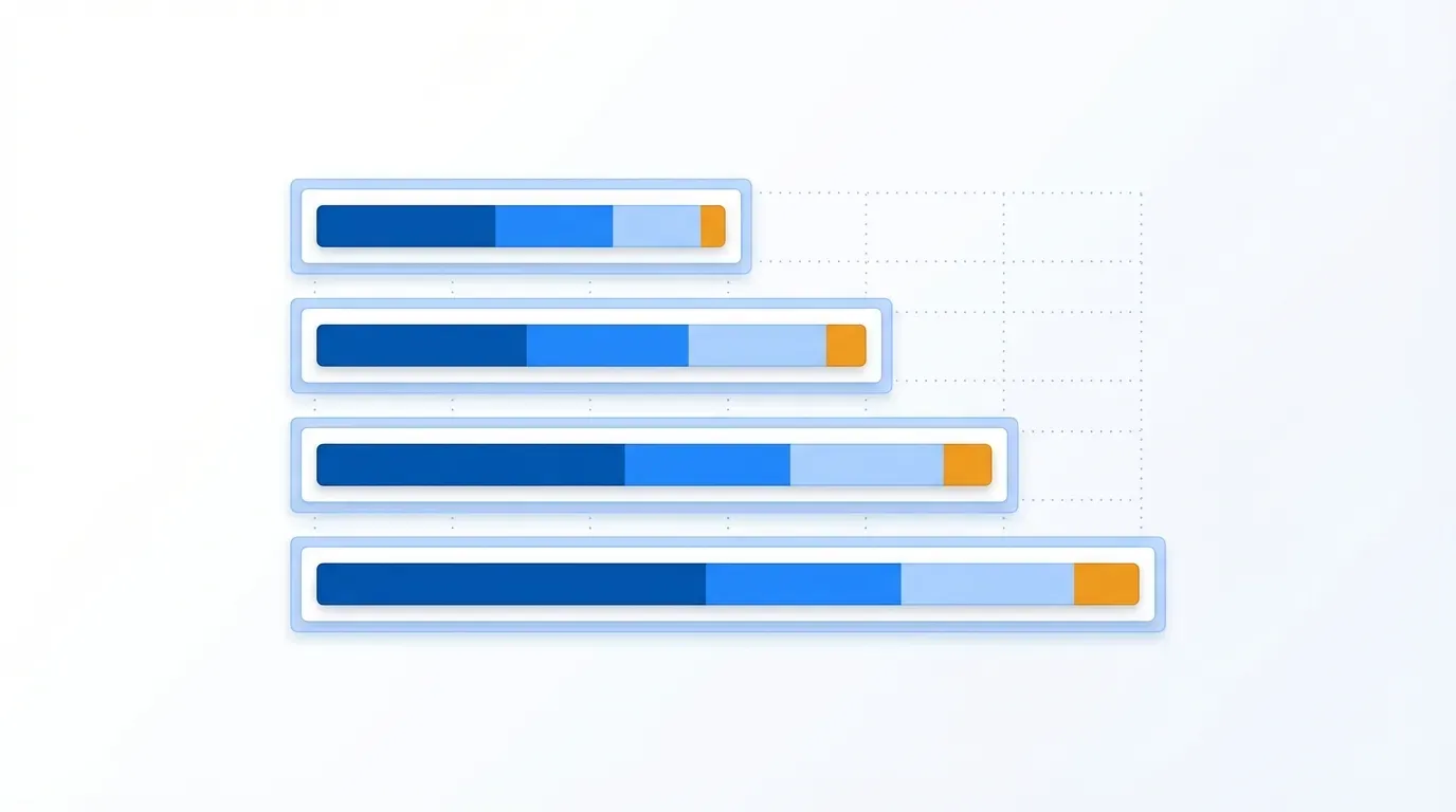 Stacked bar chart showing ATS cost ranges by company size with hidden cost segments