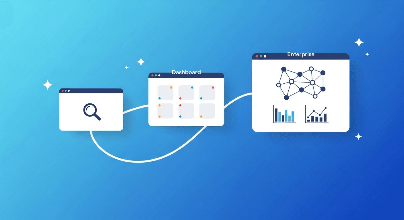 From Side Project to Enterprise: Visualping's Evolution