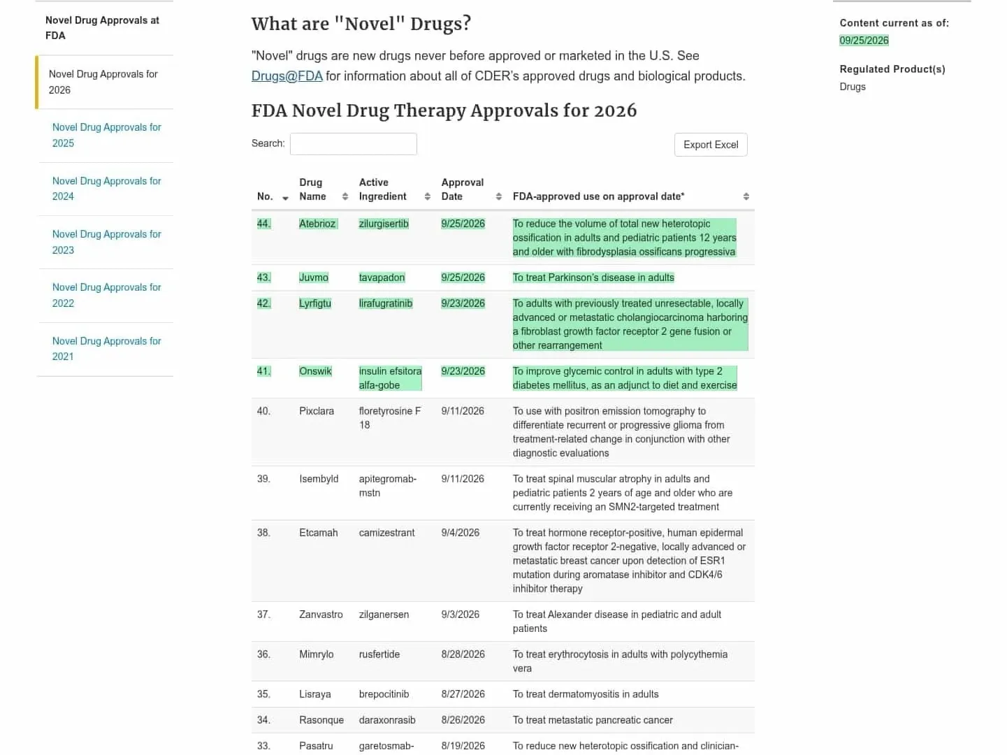 Visualping change highlight on the FDA novel drug approvals page showing new 2026 approvals