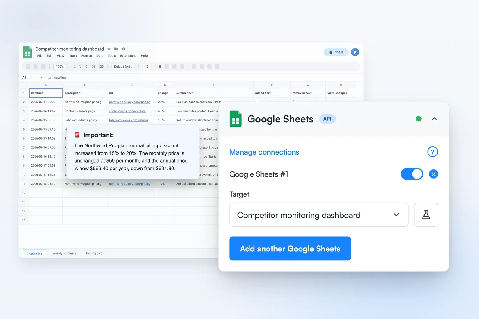 Google Sheets integration