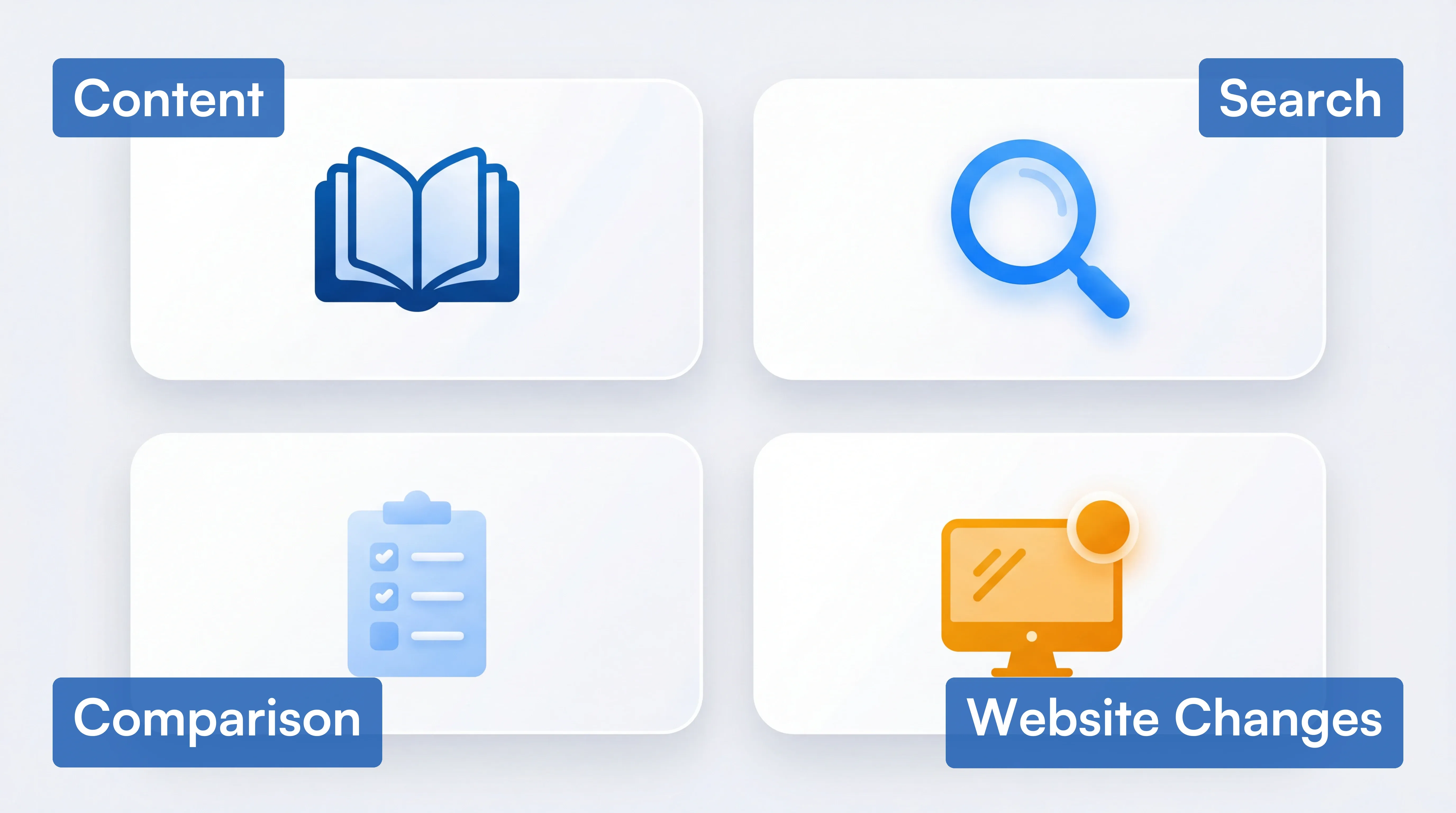 Two-by-two grid showing content search comparison and website change intent data types