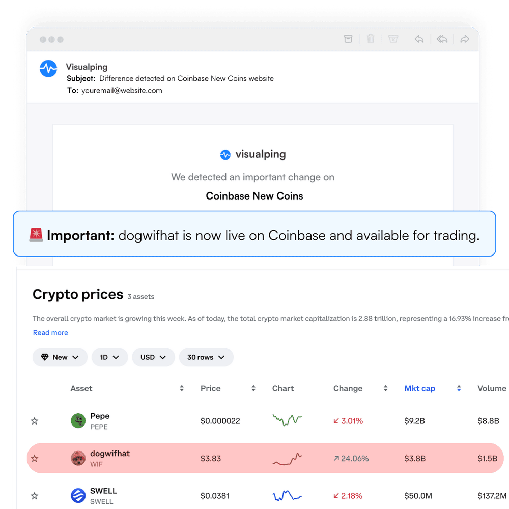 Coinbase New Coin Alerts: How to Get Alerted when Coins Go Live