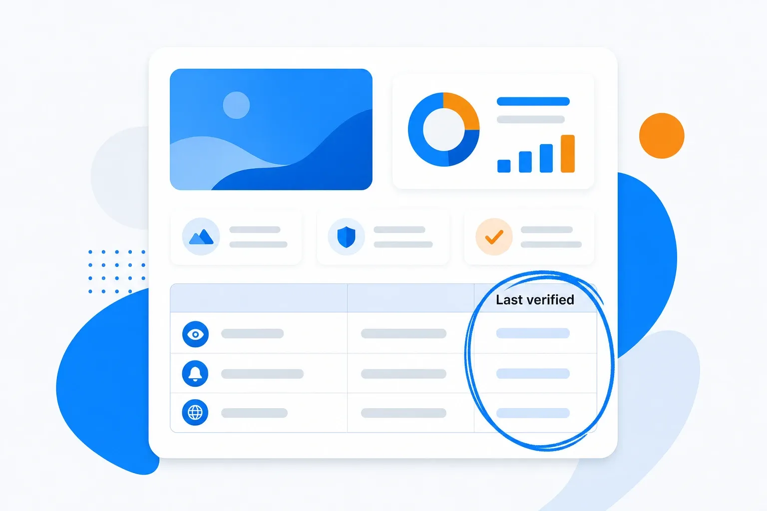 Sales battlecard template highlighting the Last verified date column