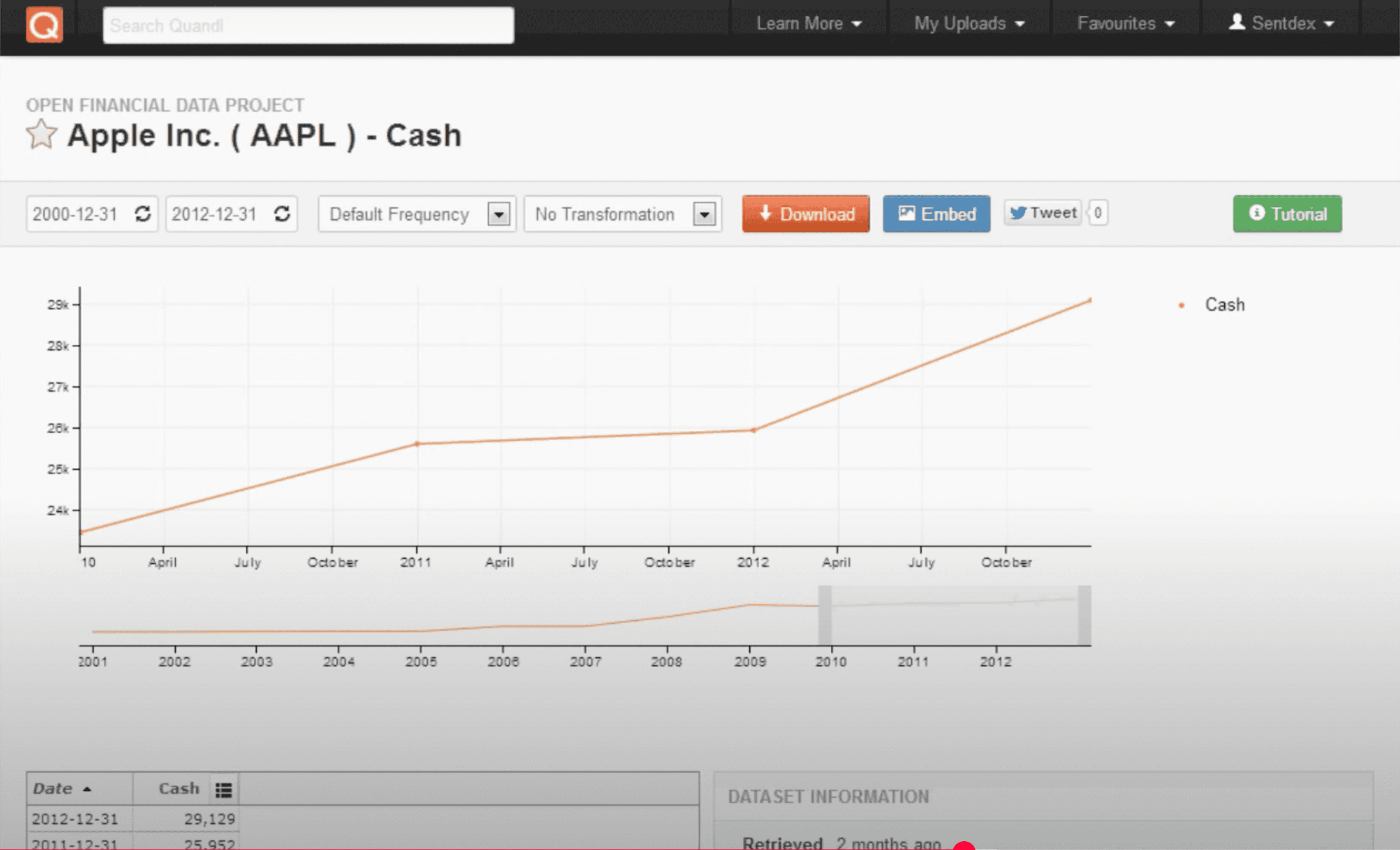 quadl-investment-research-tool.png