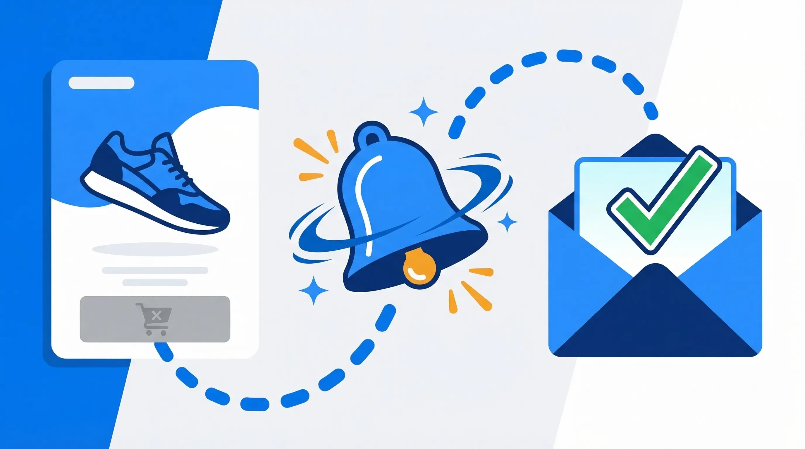 Product page with notification bell triggering a restock email alert