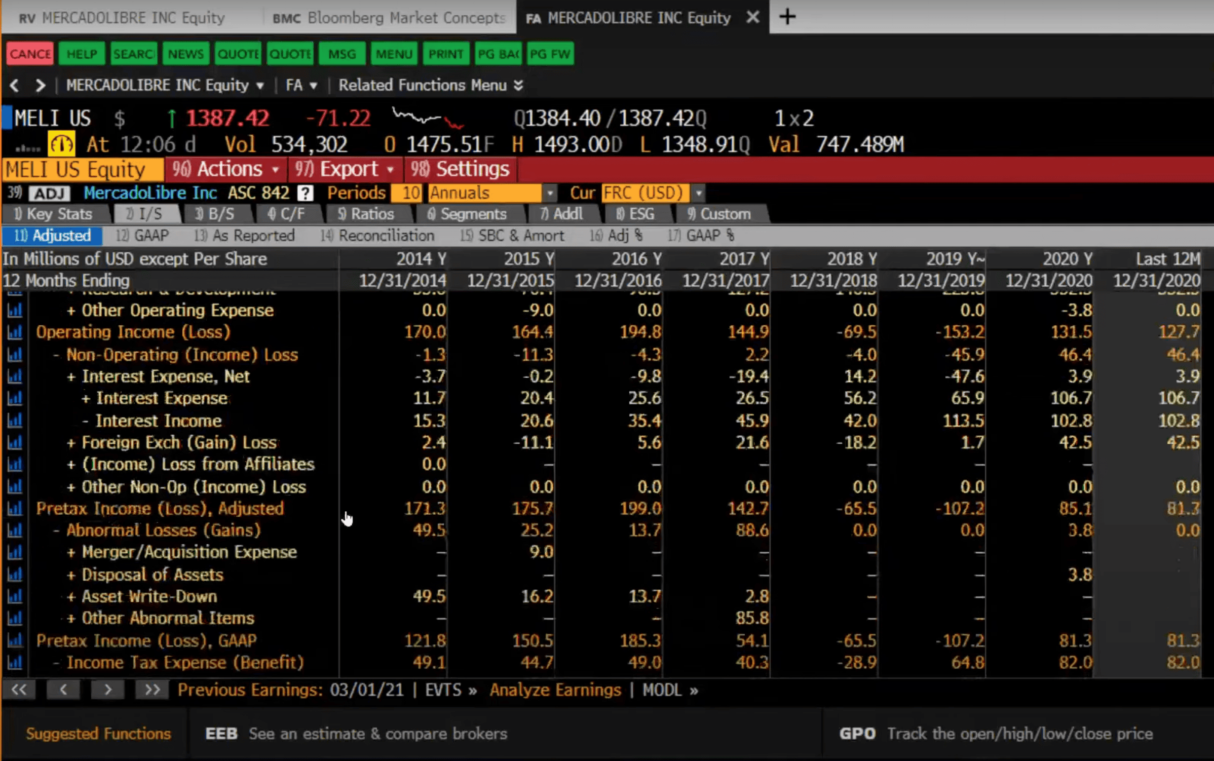 Bloomberg, a stock research tool