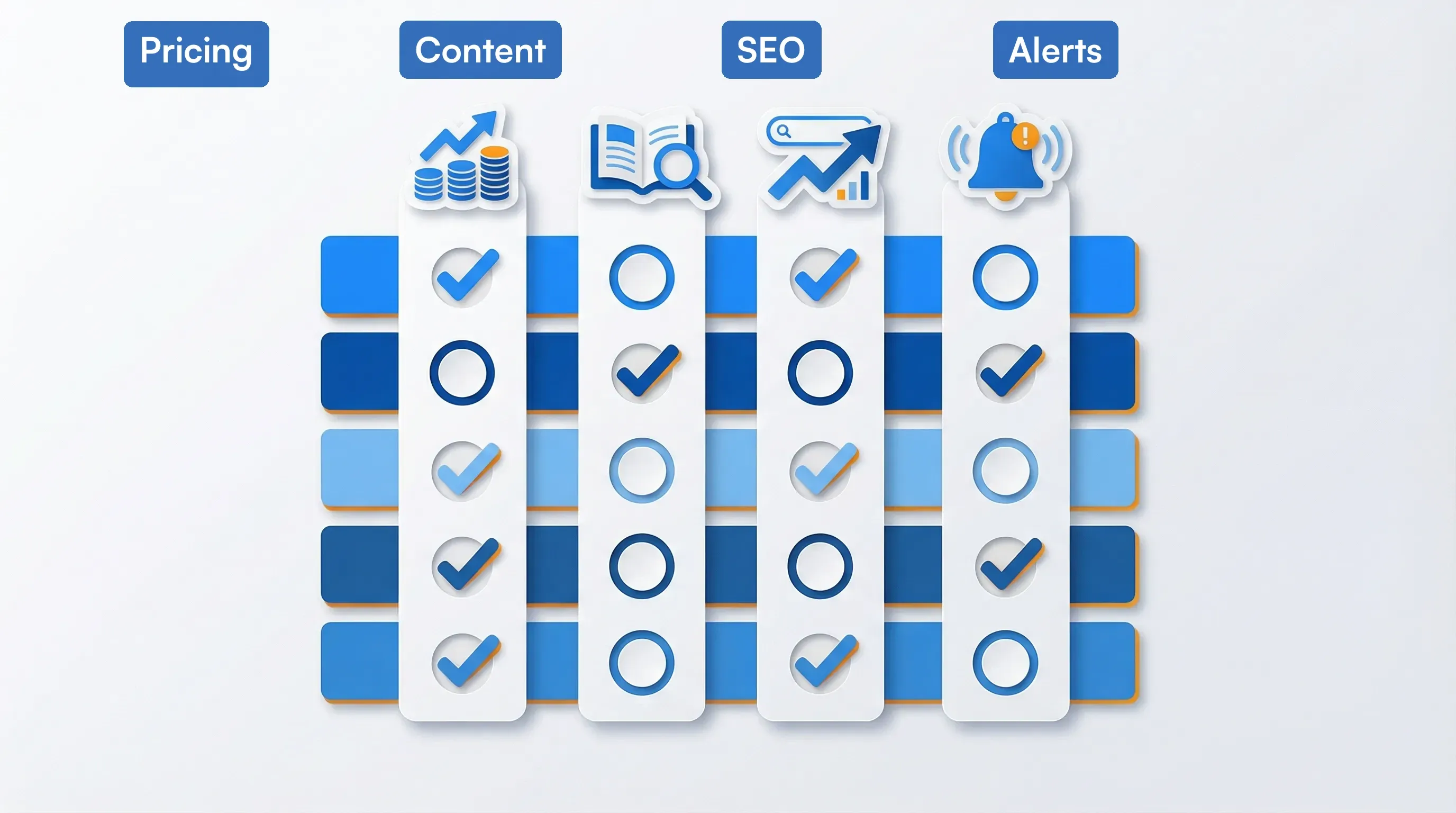 Comparison matrix of competitor tracking tool capabilities with column labels