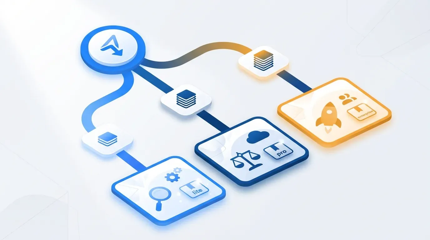 Decision flowchart branching by catalog size and needs to recommended tools