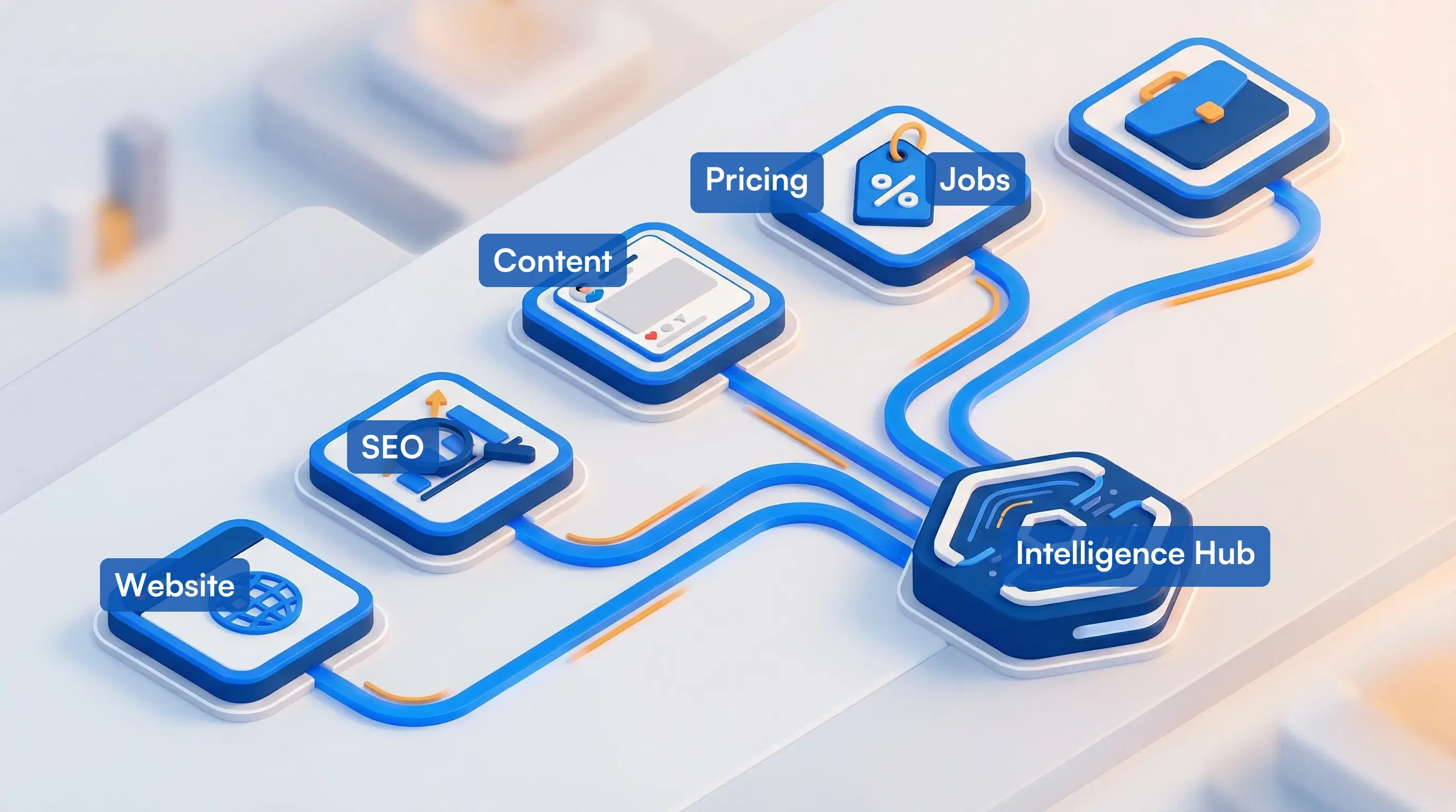 Five competitor tracking channels feeding into a central intelligence hub with labels