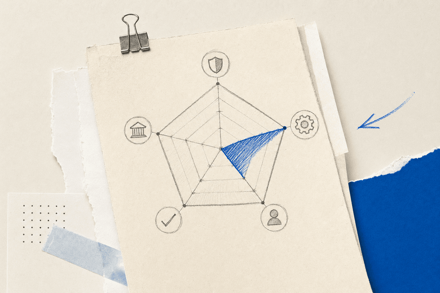 Vendor Risk Assessment: The Complete Guide + Template