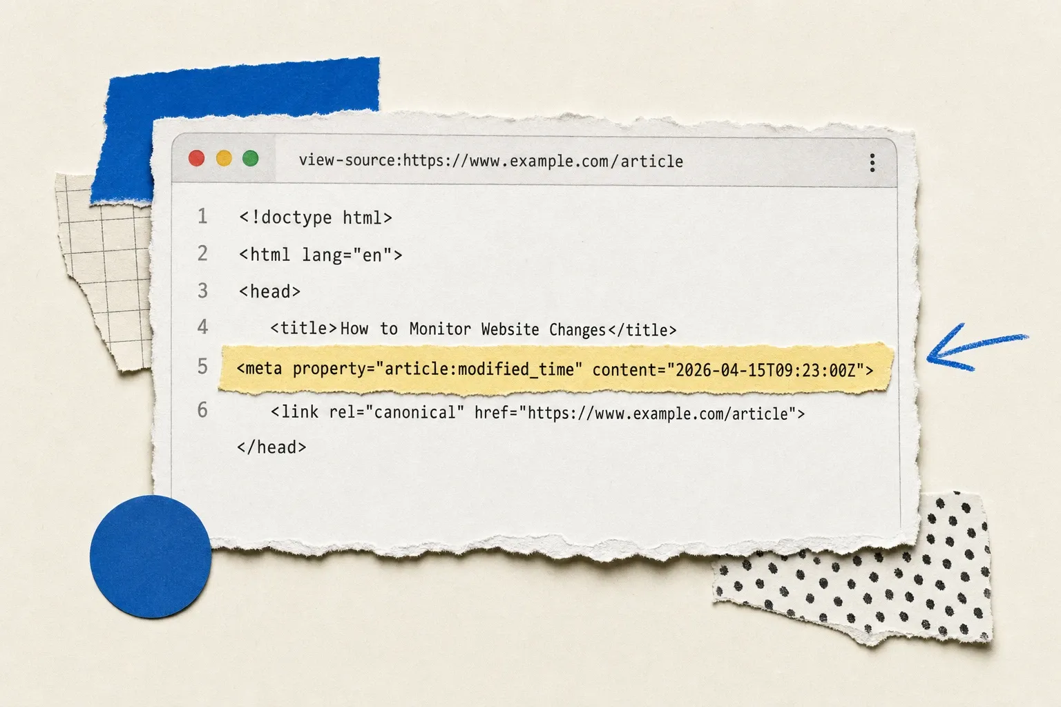 Browser View Source pane showing article modified time meta tag with date