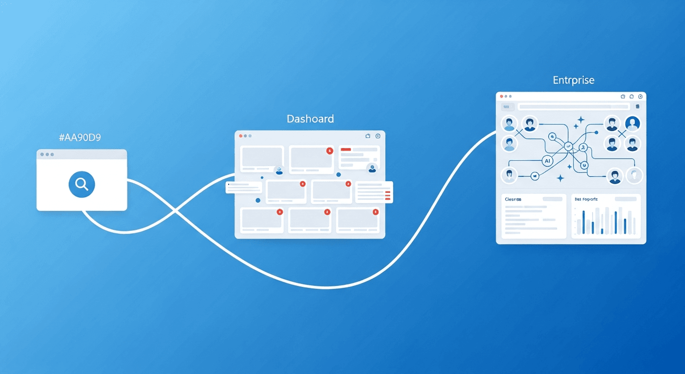 From Side Project to Enterprise: Visualping's Evolution