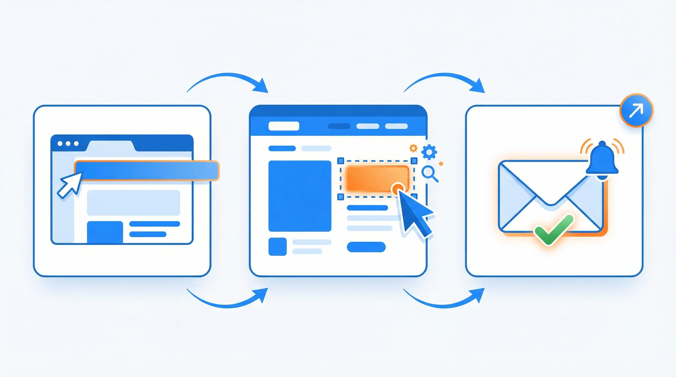 Step-by-step price alert setup showing URL input and threshold configuration