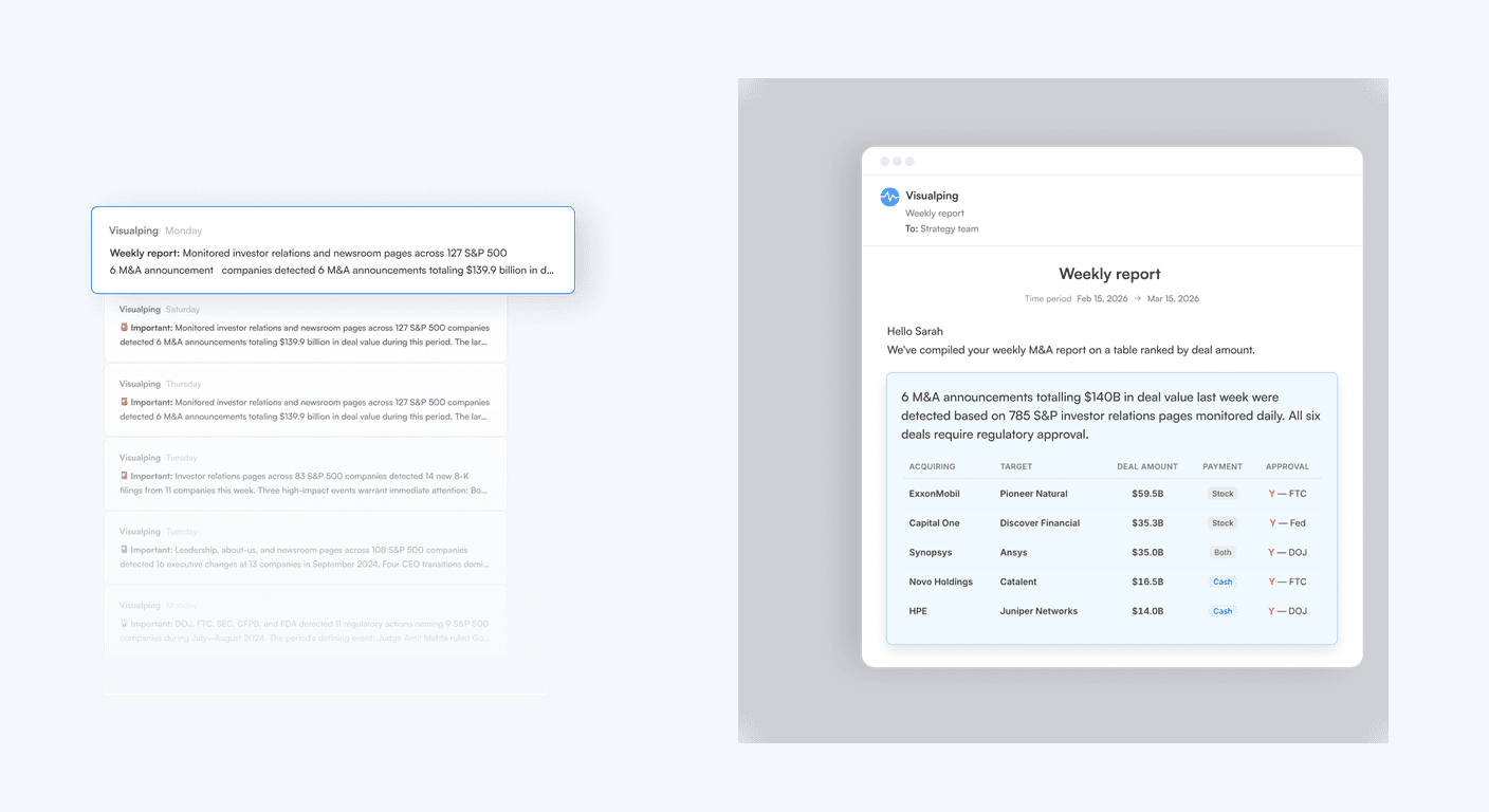 Visualping Weekly Report showing AI-generated summary of M&A announcements detected across 785 monitored investor relations pages